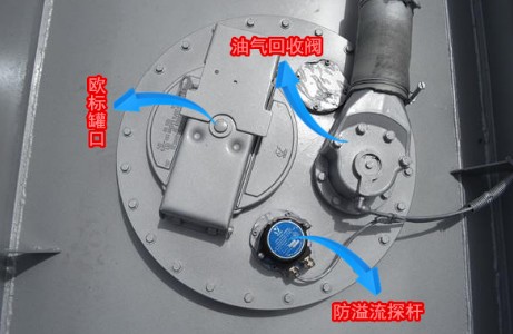 油罐車歐標(biāo)罐口圖片