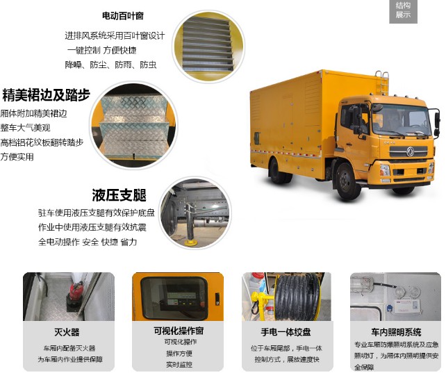 東風(fēng)天錦100-500KW應(yīng)急電源車圖片