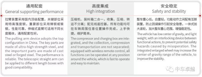 CSC5250ZXX6DF車廂可卸式垃圾車性能特點
