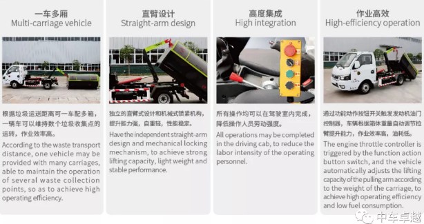 CSC5030ZXX6EQ車廂可卸式垃圾車性能特點