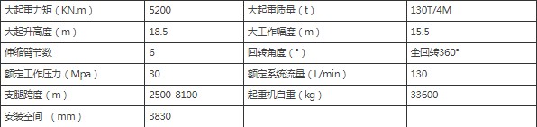 SQ5200ZB6۱ʽؙC