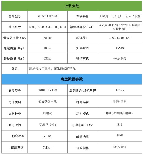 吉利小神童3方純電動密閉式桶裝垃圾車_凱力風(fēng)牌KLF5011XTYBEV型純電動密閉式桶裝垃圾車
