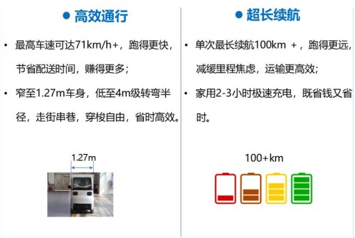 吉利小神童3方純電動密閉式桶裝垃圾車_凱力風(fēng)牌KLF5011XTYBEV型純電動密閉式桶裝垃圾車