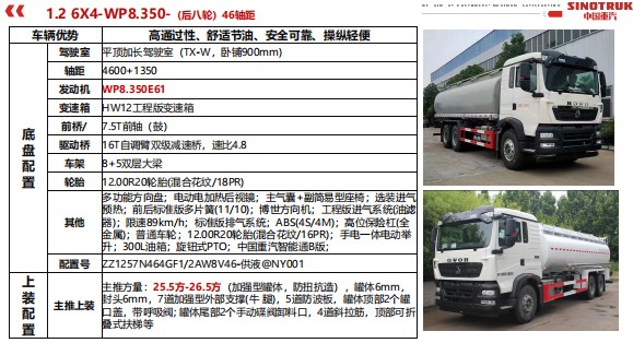 油田供液車
