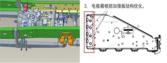 一體式板簧支座/電瓶箱根部強化